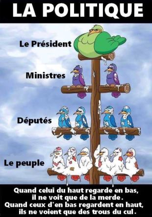 politique