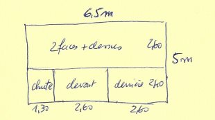 Plan de découpe du film