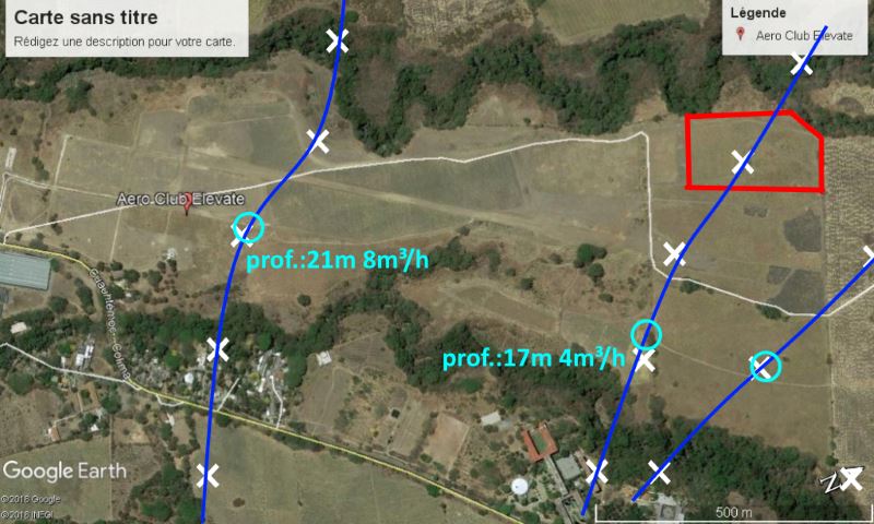 recherche de sources sur plan